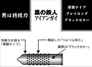 Japan Medical 黑之鐵人/黑堅韌持久激凸點安全套 / 12片裝