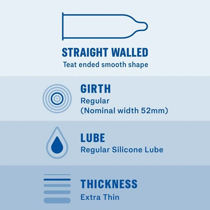 Durex Invisible 極薄敏感安全套｜透明天然乳膠｜10片