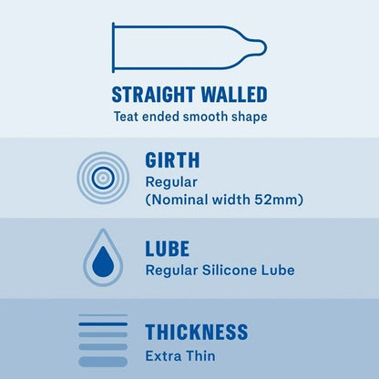 Durex Invisible 極薄敏感安全套｜透明天然乳膠｜10片