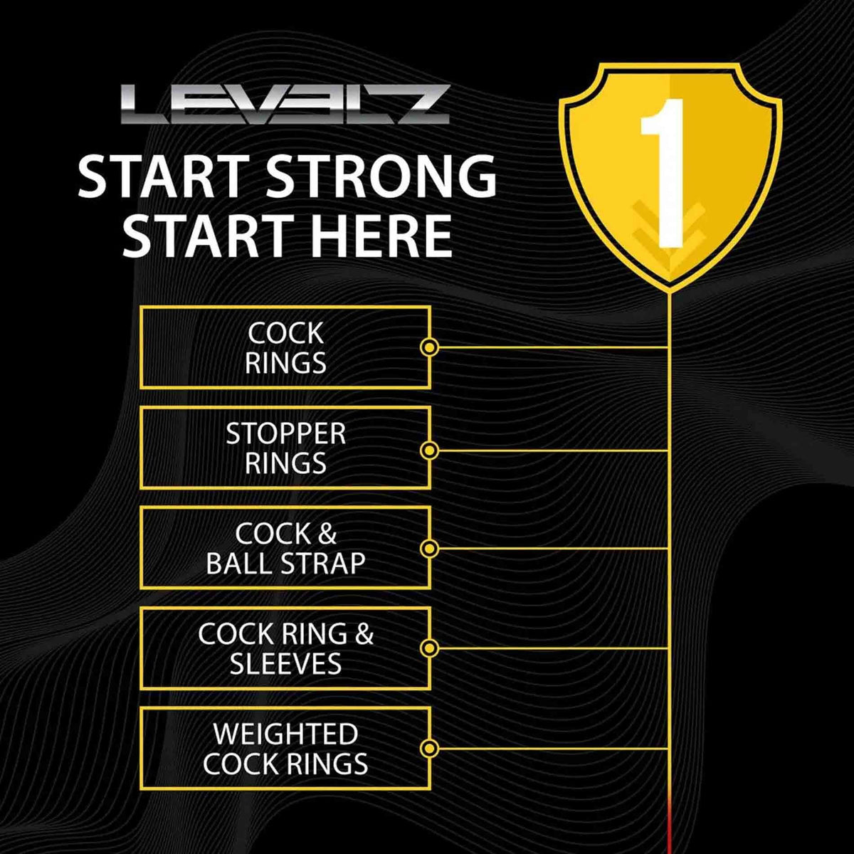 Levelz｜2 Loop 雙環矽膠鎖精持久環（男士耐力）