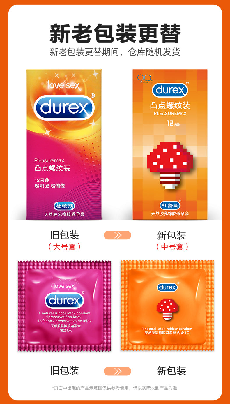 Durex Pleasure Max 凸點螺紋保險套｜33mm｜12片