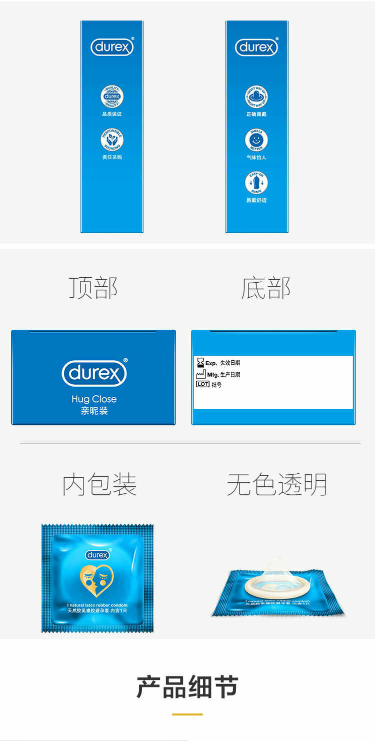 Durex Hug Close 貼合多潤安全套｜33mm｜12片
