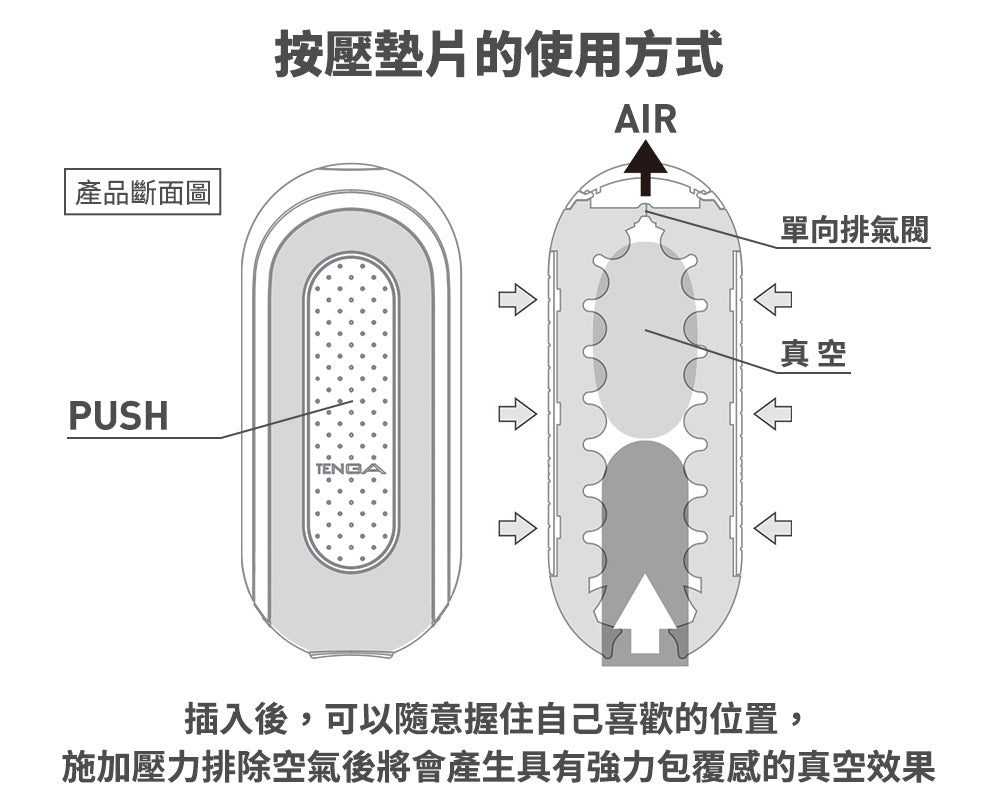 TENGA Flip Zero 神級飛機杯｜高密度矽膠真空吸啜｜正常／緊緻