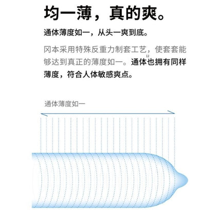 岡本 Okamoto 超潤滑安全套／10片