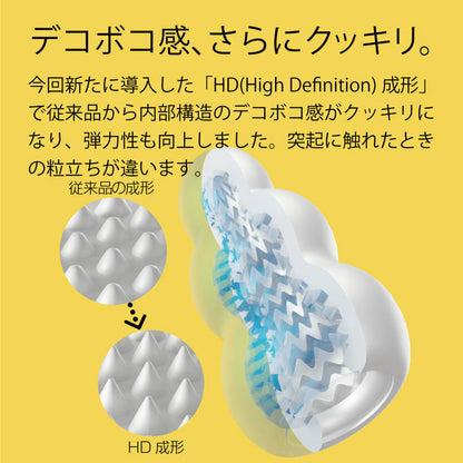 Men'sMax｜免潤滑便攜飛機膠｜Berry／Dot