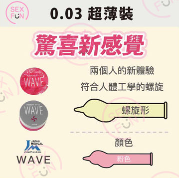 Rubbers Style 旋轉型安全套 / 5片裝