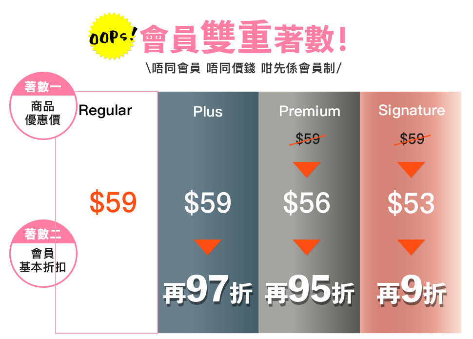 Allurtoy 戰國戀姬水潤安全套 - 12片裝