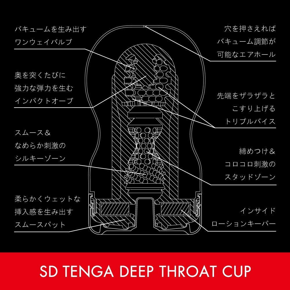 TENGA 深喉細版即棄飛機杯｜真空吸力