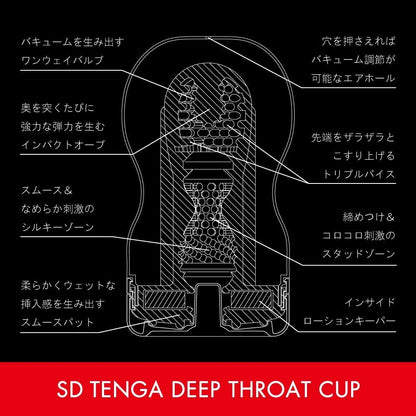 TENGA 深喉細版即棄飛機杯｜真空吸力