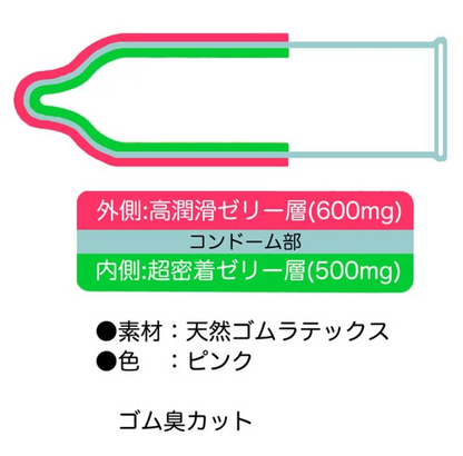 岡本 Okamoto GROOVE 雙潤滑貼合安全套 / 33mm / 6片裝