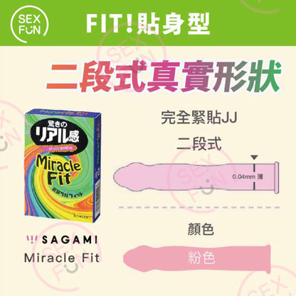 相模 Sagami Miracle Fit 貼身安全套 / 35mm / 5片裝