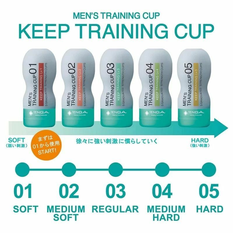 Tenga Healthcare 男士持久訓練飛機杯｜五階刺激