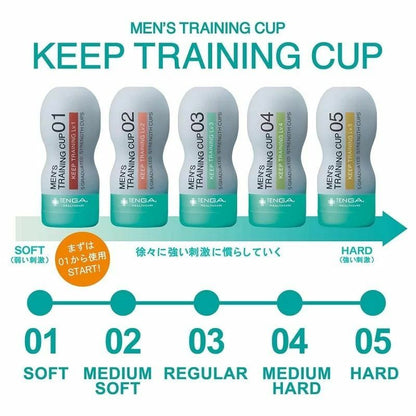 Tenga Healthcare 男士持久訓練飛機杯｜五階刺激