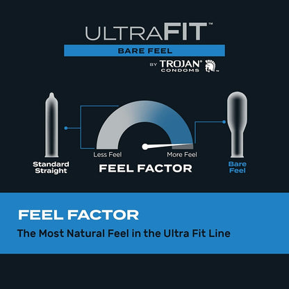美國 Trojan 戰神 Ultra Fit 裸感貼合安全套 / 10片裝
