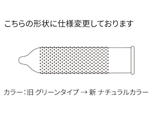 Nakanishi 中西橡膠 Men's Viaskin 凸點爽感花香安全套 / 33mm / 6片裝
