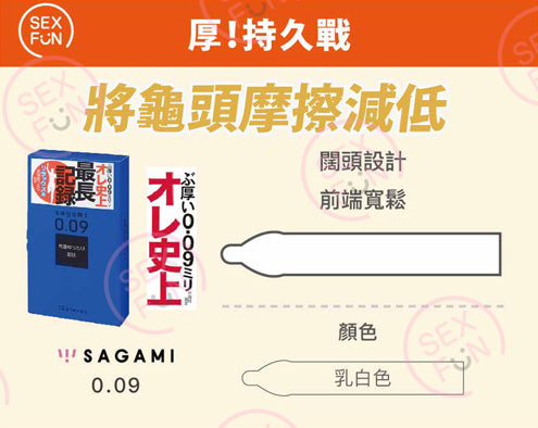 相模 Sagami 0.09mm Super Dot 凸點持久裝安全套 / 35mm / 10片裝