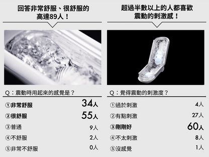 TENGA｜Flip ZERO 電動雙核震動飛機杯