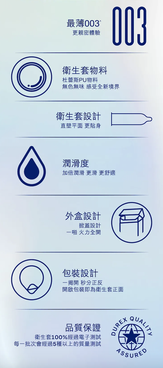 杜蕾斯 Durex 003 超薄高彈水性PU保險套｜34mm｜3片