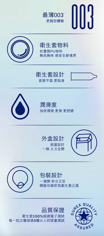 杜蕾斯 Durex 003 超薄高彈水性PU保險套｜34mm｜3片