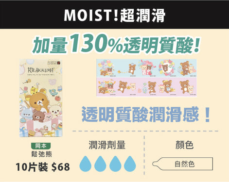 岡本 Okamoto 鬆弛熊 Rilakkuma 透明質酸果凍潤滑安全套 / 33mm / 10片裝