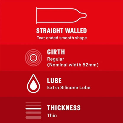 Durex｜Fetherlite Elite 超薄特潤乳膠安全套｜33mm｜12片