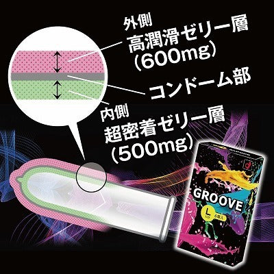 岡本 GROOVE L碼雙潤滑套 /37mm/6片
