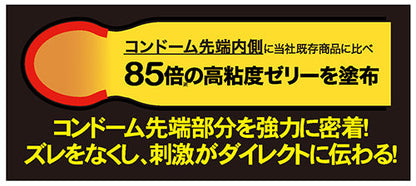 相模 Sagami 貼實安全套 Vacuum Tight Fit / 33mm / 10片裝