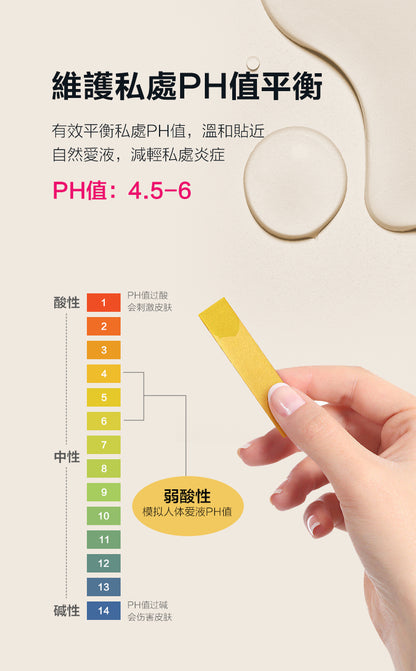 Orgie Human 仿真體液修護水性潤滑劑 - 150ml