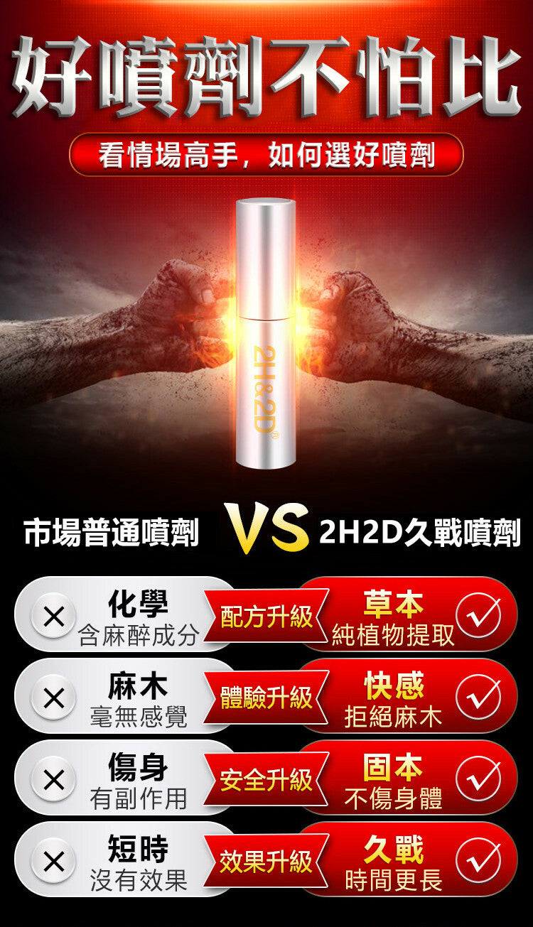 2H2D｜倍力挺男士延時噴霧｜白金版｜10ml
