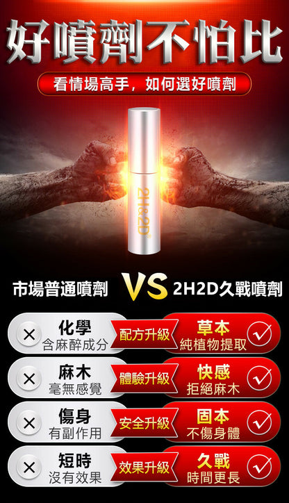 2H2D｜倍力挺男士延時噴霧｜白金版｜10ml