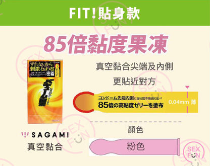 相模 Sagami 貼實安全套 Vacuum Tight Fit / 33mm / 10片裝