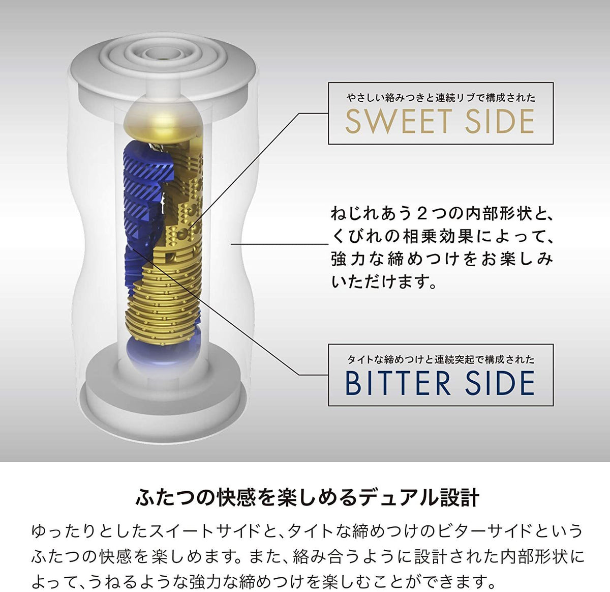 TENGA｜Double Hole 雙洞一次性飛機杯