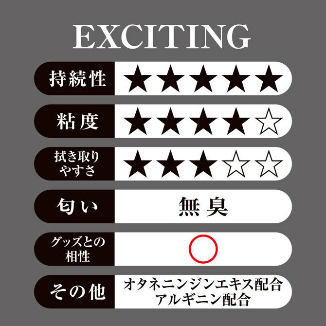 Pepee Exciting 男士超持久濃稠水性潤滑液