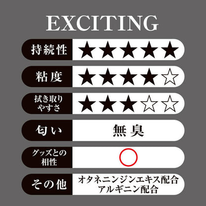 Pepee Exciting 男士超持久濃稠水性潤滑液