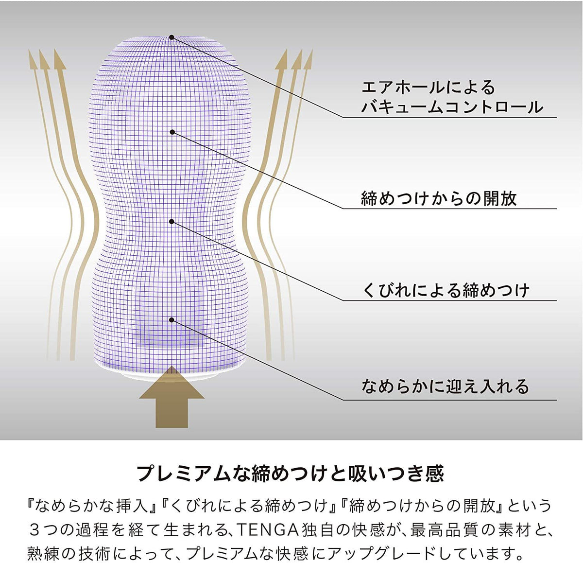 Tenga Premium｜1.5倍加厚海綿飛機杯
