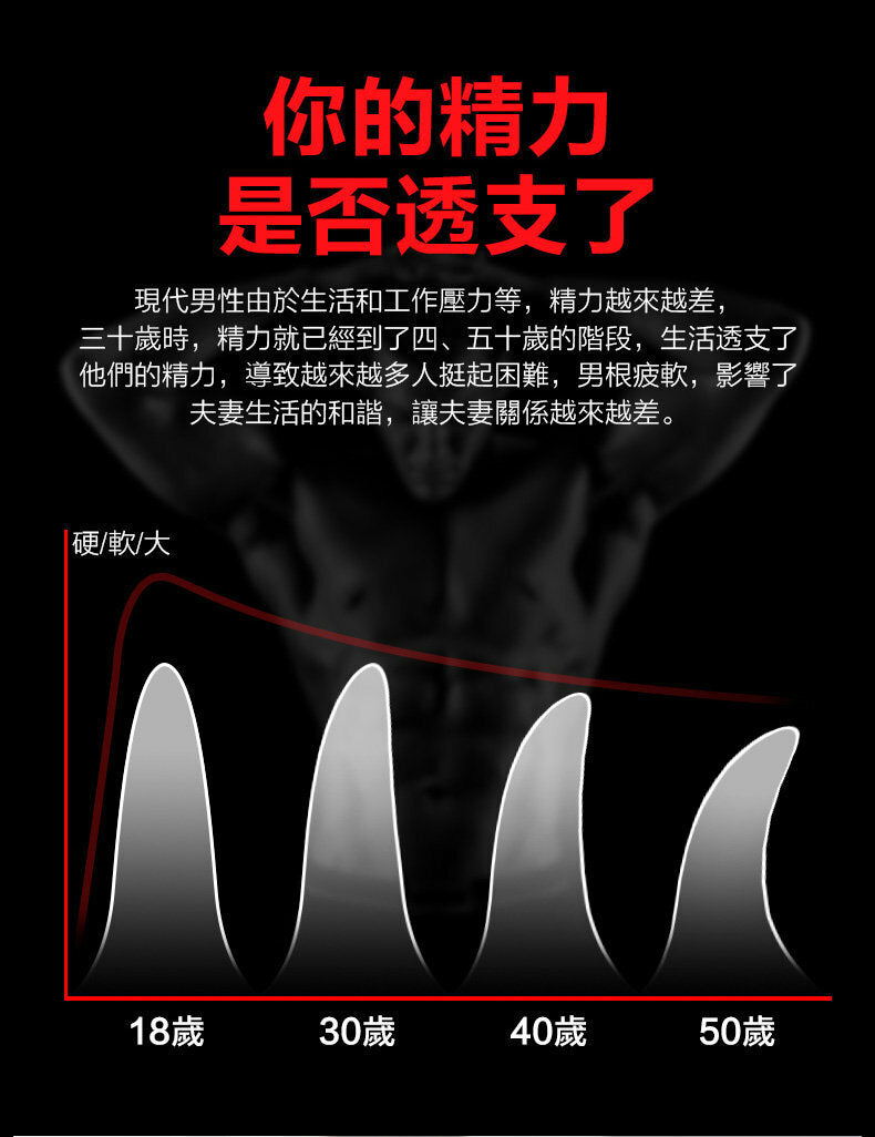 Orgie｜Touro XXXL 助勃增大增粗凝膠｜15ml