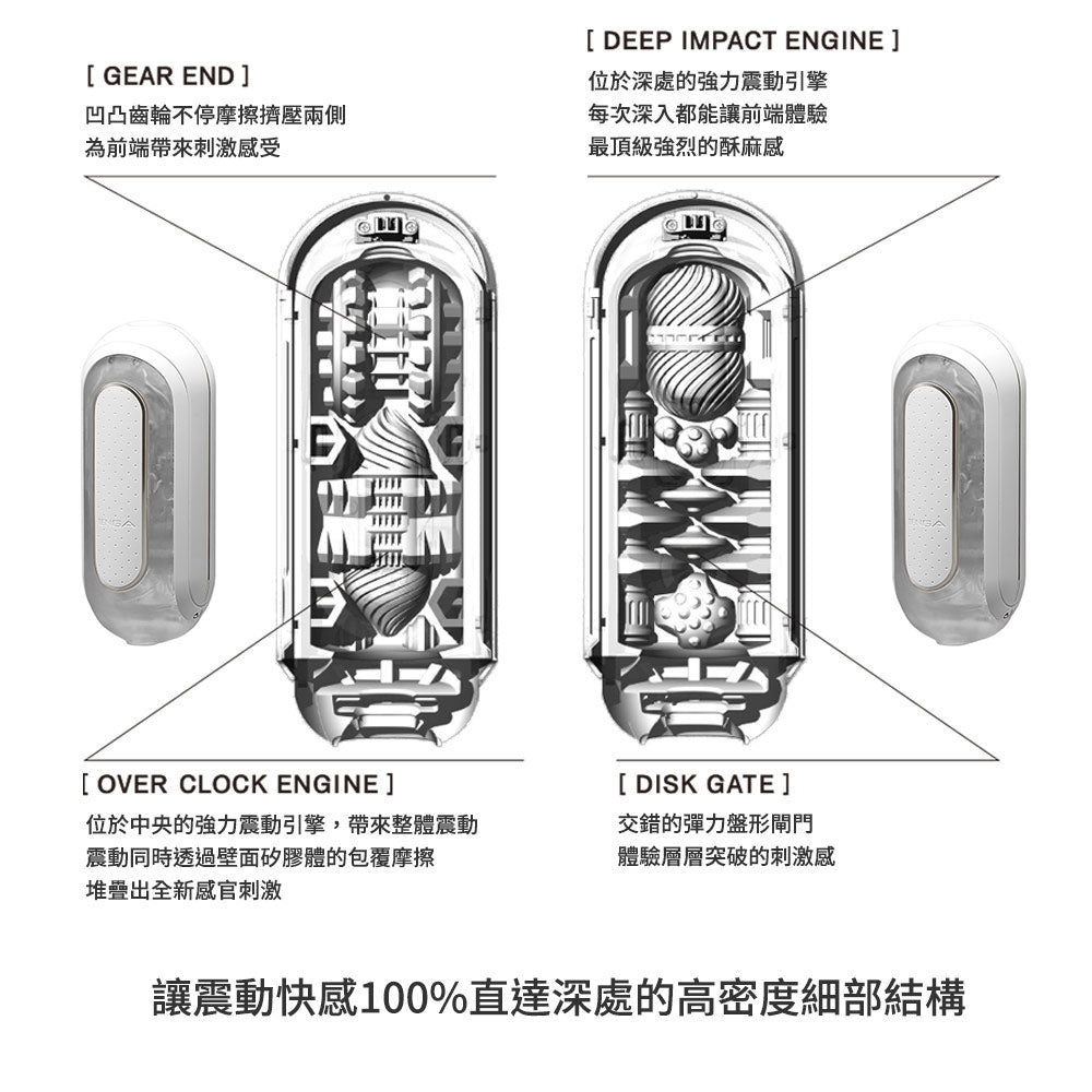 TENGA｜Flip ZERO 電動雙核震動飛機杯