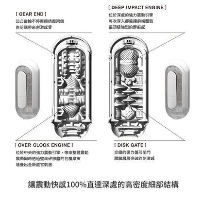 TENGA｜Flip ZERO 電動雙核震動飛機杯