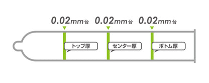 岡本 Okamoto 0.02mm 前端特闊安全套 / 33mm / 6片