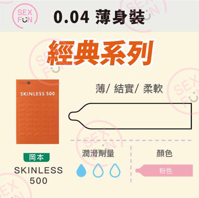 岡本 Okamoto Skinless 1000 經典超薄安全套 / 33mm / 12片裝