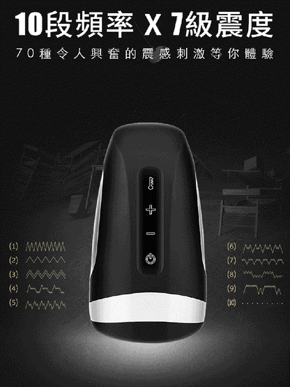 Satisfyer Men 加熱震動口交感自慰器