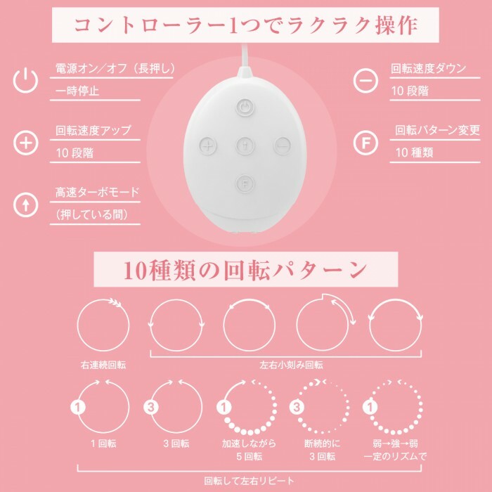 SSI Japan 旋轉乳頭杯｜靜音強力多模式
