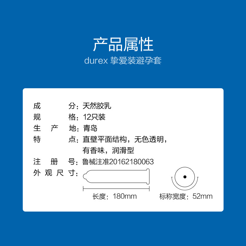 Durex Classic 摯愛經典柔薄貼合安全套｜33mm｜12片裝