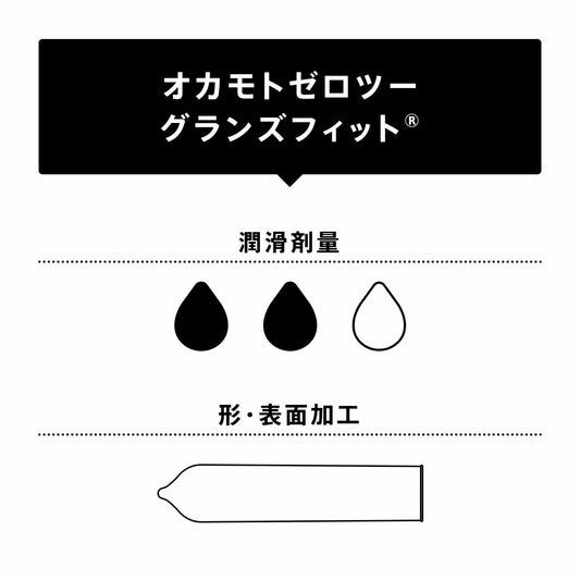 岡本 Okamoto 0.02mm 前端特闊安全套 / 33mm / 6片