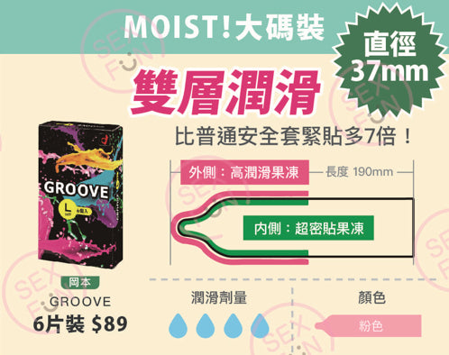 岡本 GROOVE L碼雙潤滑套 /37mm/6片