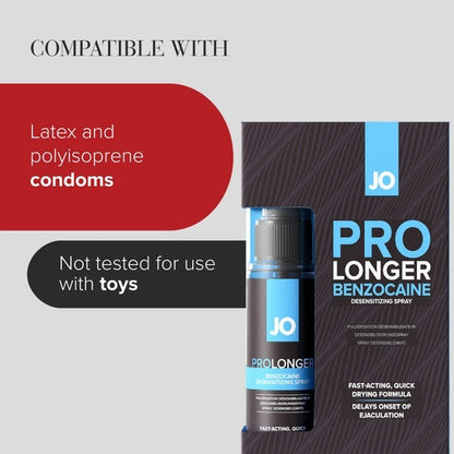 System JO｜Prolonger 延時噴霧 - 60ml