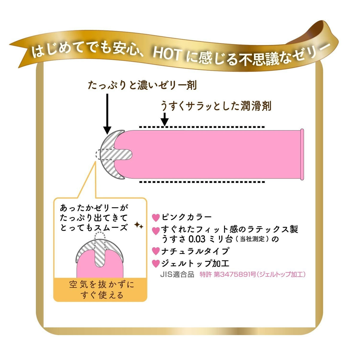 JEX 魅力蝴蝶 熱暖型乳膠安全套 / 32mm / 6片裝